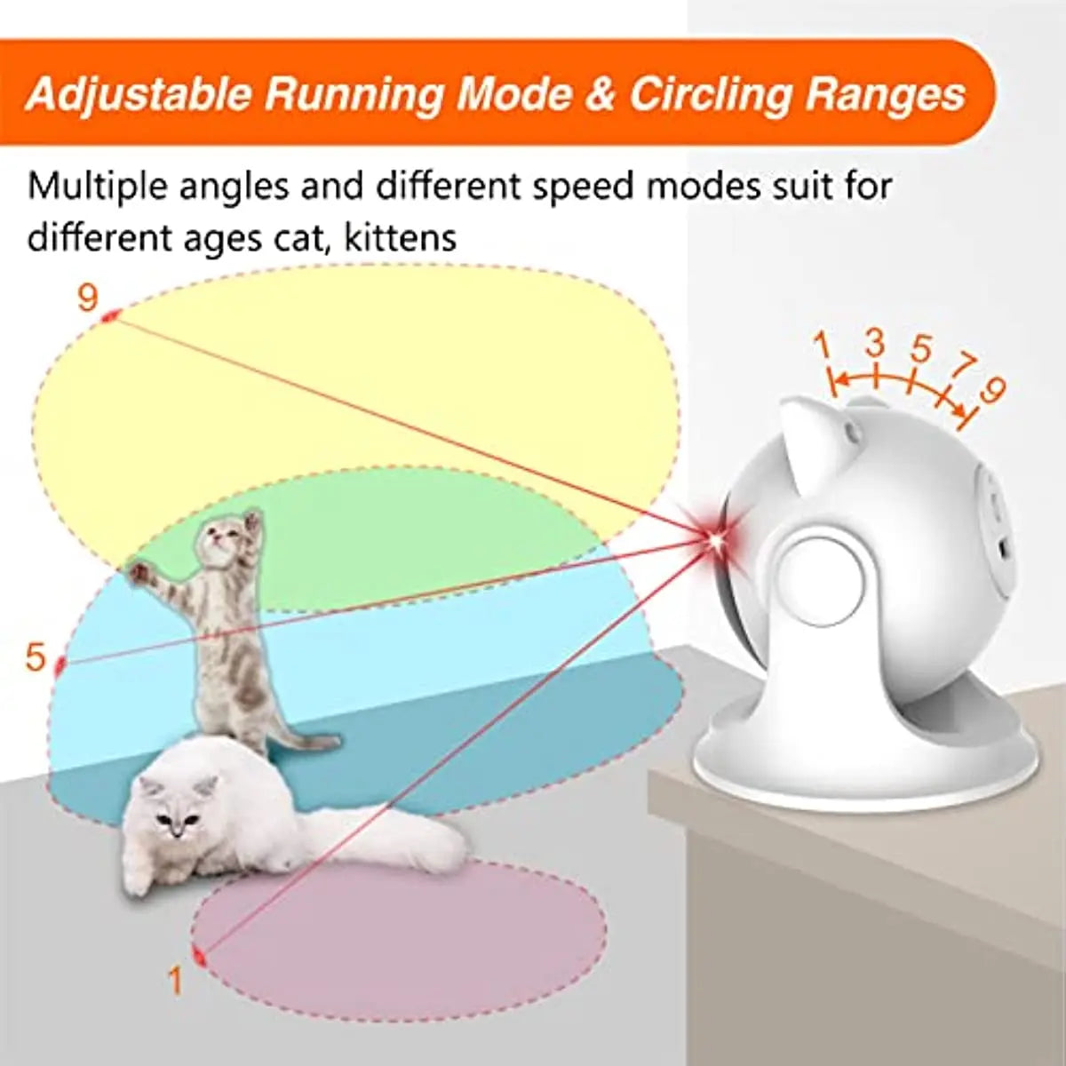 Automatic cat laser toy, Interactive laser toy for cats, Rechargeable cat laser toy, Quiet automatic laser toy for cats, Laser pointer for cats with random movement, USB laser cat toy, Pet-safe laser toy for cats